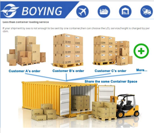 Отношение к международному обслуживанию, хороший экспедитор, морской агент, доставка от двери до двери в США, Канаду - Product Image 4