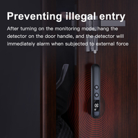 Intelligente infrarooddetector RF draagbare handheld draadloze signaal detector voor hotels, anti-spionage, anti-inbraak, verborgen camera GSM detector apparaat