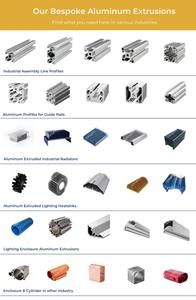 Liangyin Fabrik Maßgefertigte OEM ODM Extrudierte Aluminium-Profil-Lüfterblätter 6063 T5 Fabrikpreis für Windkühlturm HVLS-Blätter - Product Image 6