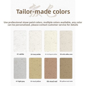 Revêtement liquide écologique de peinture de boue de paille de mur intérieur et extérieur fait sur commande avec l'acrylique comme matière première principale - Product Image 1