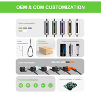 Nouveau câble CEE monophasé 7KW 32A en cuivre thermoplastique, tension nominale 110-250V, couleur et logo personnalisables pour