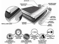 Planche de paddle gonflable personnalisée OEM pour sports nautiques en plein air, planche de surf souple avec accessoires gratuits