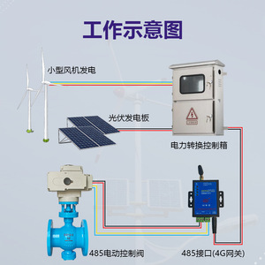 Guangdong Magnesium Special Electric Control Valve DN100 Wcb Two Way Temperature Control Water Use - Product Image 4