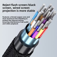 Câble adaptateur tressé noir USB Type-C pour écran 4K 8K, miroir haute définition, conducteur en cuivre étamé, mâle-mâle BJC