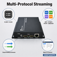 Codificador de Aluminio para Codificador de Video IP con H.265/HEVC 1080p, Transmisión en Vivo, Salida en Bucle, Interfaces Ethernet/WiFi/RJ45
