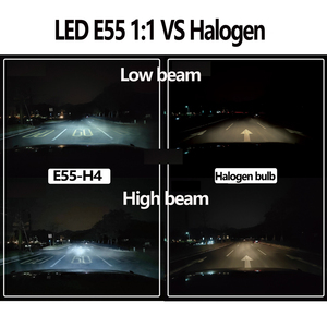 Mới Hb3 9005 <span class=keywords><strong>LED</strong></span> 55W Đèn pha toàn cầu điện E55 siêu sáng 1:1 Halogen <span class=keywords><strong>LED</strong></span> tự động ánh sáng ban đầu 9005 Đèn pha Fan CANBUS <span class=keywords><strong>LED</strong></span> - Product Image 6