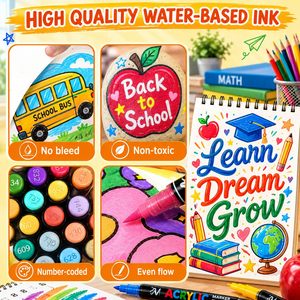 Juego de Marcadores Líquidos de Doble Punta con 168 Colores, Rotulador de Punta Suave para Dibujo Artístico para Estudiantes, Nuevo Marcador Acrílico Líquido de Punta Recta - Product Image 5