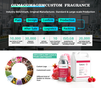 Minyak Pewangi Mikrokapsul untuk Deterjen Cair Aroma Stroberi Minyak Pewangi untuk Deterjen Pakaian Pewangi Terkapsulasi
