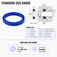 Ölbeständiger Elastischer TPU Hydraulikzylinder-Dichtungsring für Spritzgießmaschinen UN Kolben- und Stangendichtung