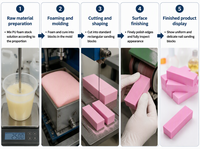 Blocs de polissage pour ongles cuboïdes roses à 4 faces, robustes, grain 4, outils professionnels pour le limage et le polissage des ongles pour salons de manucure