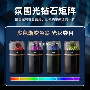 99% RGB - Product Image 2