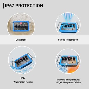 รีโมทคอนโทรลไฮดรอลิกสำหรับเครื่องจักรก่อสร้างฐานราก - Product Image 2