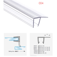 Perfil de PVC en Forma de F para Burlete de Puerta de Vidrio