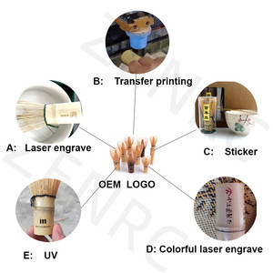 Nuevo Batidor de <span class=keywords><strong>Matcha</strong></span> Eléctrico Portátil Recargable con Cepillo para <span class=keywords><strong>Matcha</strong></span> - Product Image 5