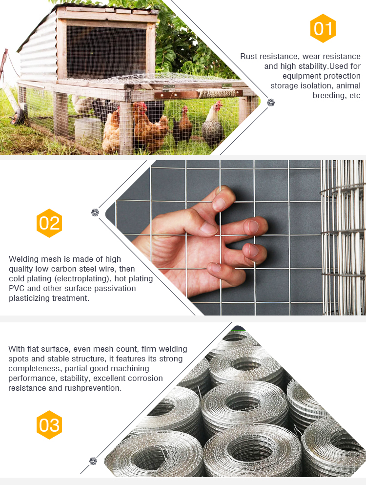 Low Carbon Steel 6 Ft Welded Wire Fencing Panels Concrete Reinforcing For Construction