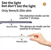 Lampu bawah kabinet LED Modern, lampu Sensor gerak untuk lemari dapur dan kamar tidur