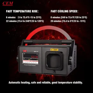 Horno de Calibración Infrarroja Portátil, Cuerpo Negro bxc-15 - Product Image 3