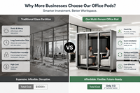 Cabine de bureau insonorisée de grande taille, cabine acoustique pour réunions, solution d'espace de travail privé pour les équipes
