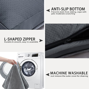 Fábrica personalizada Boucle calentamiento lujo rectángulo ortopédico memoria espuma perro mascota Mat cama con forro impermeable cubierta lavable - Product Image 4