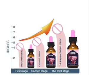 Aceite para Agrandamiento del Pene para Hombres K0123 con Extractos Naturales, Sin Aditivos, Sin Efectos Secundarios, Uso Sexual para Adultos, Envase en Tubo - Product Image 3