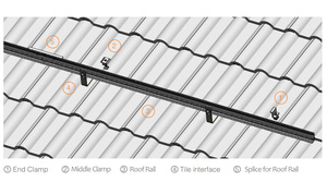 Gancho Solar para Techo FarSun, Gancho para Panel Solar en Techos de Tejas - Product Image 5