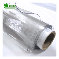Boligao – Feuille souple transparente en PVC, rouleau flexible en plastique pour rideaux, portes, cloisons et housses de table