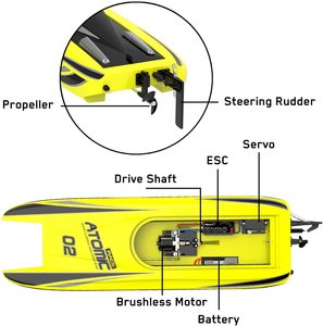 Volantexrc Atomic 45mph tốc độ cao không chổi than điều khiển từ xa RC thuyền cho người lớn (792) RTR - Product Image 4