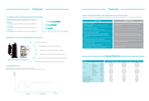 KANIONco R32 Inverter Vertical Terminal Aire Acondicionado VTAC - Product Image 4