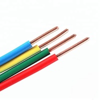 Fils électriques 2.5mm fabrication de câbles conducteurs en cuivre torsadés circulaires