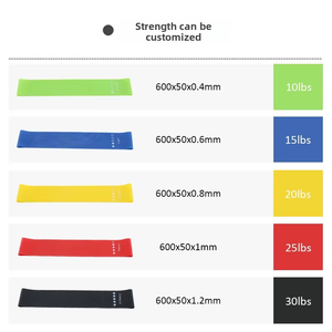 Bandes de résistance mini-boucles 100 % naturelles en TPE, personnalisables avec logo, pour la gym, le yoga, la physiothérapie, unisexe, enfants, entraînement à domicile - Product Image 5