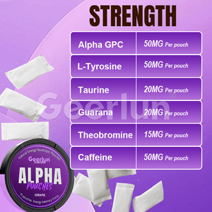 Suplemento Nootrópico Alpha Brain Sin Nicotina con Sabor Personalizado, L-Teanina con Vitamina B12, Cafeína, Energía, Bolsitas Orales de Disolución Rápida - Product Image 4