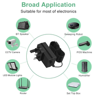 Adaptateur secteur AC, adaptateur d'alimentation DC 5V-24V 1A-4A 30W pour appareil photo, certifié CE UKCA