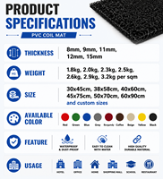 Tapis de sol imperméables en PVC, faciles à nettoyer, antidérapants pour cuisine et salle à manger, fabriqués à la machine, logo personnalisé, vente en gros