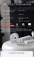 Moule en Silicone 3D pour Colonne Romaine Palais DIY Bougie Plâtre Diffuseur Pierre Moule pour Maison Aromathérapie Décoration