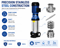 Pompa Booster Air Multistage Vertikal Stainless Steel Harga Pabrik untuk Gedung Bertingkat Tinggi