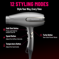 Sèche-cheveux professionnel FirePhoenix F3 MAX PRO OEM ODM 3000W BLDC à moteur sans balais, léger, séchage rapide pour salon
