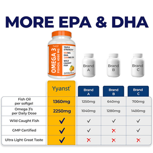 Suplemento Omega3 OEM/ODM, aceite de pescado altamente refinado en cápsulas blandas con alto contenido de EPA y DHA para la salud cerebral, porciones personalizadas. - Product Image 4