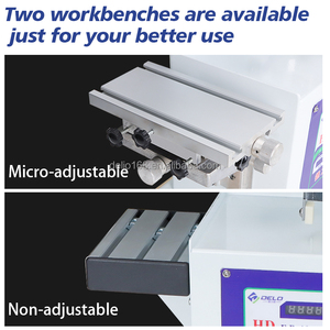 Máy in <span class=keywords><strong>pad</strong></span> bán tự động một màu mini để in nhãn giấy với các bộ phận cốt lõi động cơ cấp độ tự động - Product Image 5