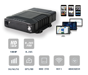Gps 3g 4g wifi H.265 CMSV6 flota plataforma <span class=keywords><strong>de</strong></span> gestión <span class=keywords><strong>de</strong></span> 4 canales HDD IPC público bus dvr - Product Image 3