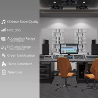 Panneau Diffuseur Acoustique Moderne Écologique de Haute Qualité avec NRC 0.55 pour Murs Domestiques et Solutions de Design Graphique