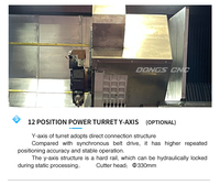 TCK700-1000-1500-2000-3000 BMT65 tourelle électrique à axe Y 12 stations CNC inclinée machine-outil équipé de tornos para metalent