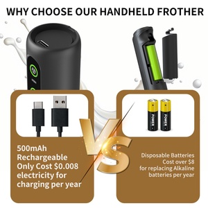 Portable 2 Speeds 2 Whisk Rechargeable Milk Frother Electric Whisk Electric Milk Frother Automatic Milk Frother - Product Image 3