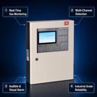 Controlador de Alarma de Gas Inflamable Industrial AEC2301a con Pantalla LCD Digital de Alta Precisión y Certificación ATEX