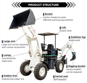 Chargeuse-pelleteuse <span class=keywords><strong>4x4</strong></span>, mini-excavatrice hydraulique, chargeuse multifonctionnelle, engin de construction à faible entretien, CE ISO, infrastructure - Product Image 3