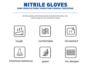 Guantes Desechables de Nitrilo Negro Extra Duraderos de 6 Mil, Sin Polvo, Antideslizantes, Hipoalergénicos, con Puño Fruncido y Puntas de Dedos Texturizadas, Uso General - Product Image 3