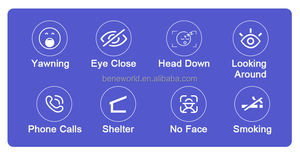 יצרן oem dms מנהל התקן ניטור מערכת נגד עייפות נהיגה חיישן זיהוי פנים קורא התראת העישון - Product Image 6