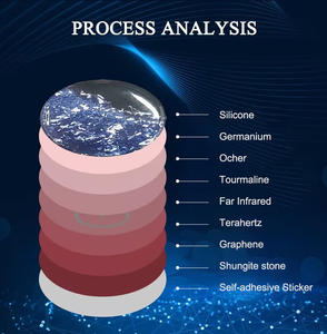 CAMAZ Sea Waves EMF Protection Bouclier <span class=keywords><strong>Autocollant</strong></span> <span class=keywords><strong>Anti</strong></span> Radiation Téléphone <span class=keywords><strong>Autocollant</strong></span> - Product Image 3