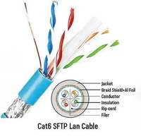 Harga pabrik Cat5E Cat6 UTP/STP/kabel SFTP dalam ruangan dan luar ruangan lulus tes OEM mendukung Cat6 Lan kabel