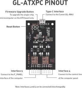 Controlador de Encendido Remoto para PC ATX Comet GL-RM1/GL-RM1PE (PoE) <span class=keywords><strong>GL.iNet</strong></span> KVM Arranque Apagado Recuperación de Fallos China - Product Image 2