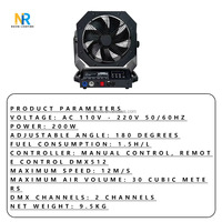Ventilateur de scène DMX 512 en fer, grand ventilateur pour scènes et spectacles, pour machine à fumée, à brouillard et à bulles